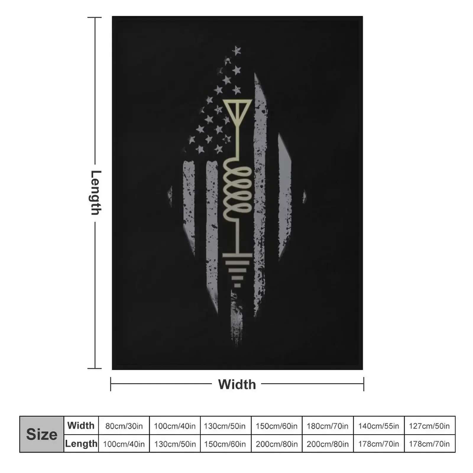 Ham Radio Operator US Flag Art - 3D Printing Operator review and price